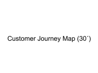 Customer Journey Map (30´)
 