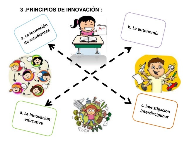 Innovacion educativa[1]