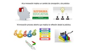 La innovación implica un cambio de concepción y de práctica
Innovación proceso abierto que implica la reflexión desde la práctica.
 