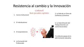 Resistencia al cambio y la Innovación
Carbonell
Siete pecados capitales
1. Inercia Institucional
2. El Individualismo
3. El Corporativismo
4. La Formación del
Profesorado
5. La Falta de un Clima de
Confianza y Consenso
6. La Intensificación del
Trabajo Docente y el
control burocrático
7.La falta de apoyos de la
administración educativa
 