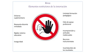 Rivas
Elementos restrictores de la innovación
Esfuerzo
suplementario
Respuesta docente
inmediata
Rigidez sistema
educativo
Inseguridad
Limitada formación
pedagógica
Falta de apoyo
profesional
Incomprensión y
actitudes
inadecuadas
Recursos
instrumentales
Incertidumbre de
los resultados
 
