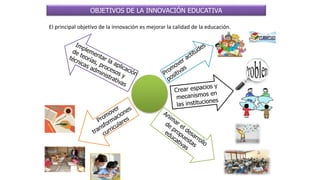 OBJETIVOS DE LA INNOVACIÓN EDUCATIVA
El principal objetivo de la innovación es mejorar la calidad de la educación.
 