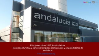 www.andalucialab.org
Principales cifras 2016 Andalucía Lab
Innovación turística y comercial dirigida a profesionales y emprendedores de
Andalucía
 