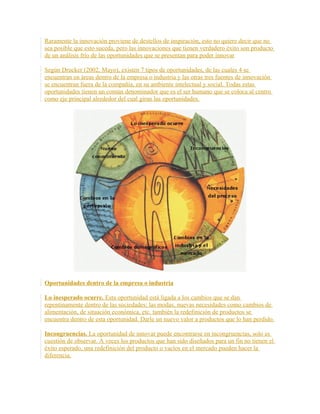 Raramente la innovación proviene de destellos de inspiración, esto no quiere decir que no
sea posible que esto suceda, pero las innovaciones que tienen verdadero éxito son producto
de un análisis frío de las oportunidades que se presentan para poder innovar
Según Drucker (2002, Mayo), existen 7 tipos de oportunidades, de las cuales 4 se
encuentran en áreas dentro de la empresa o industria y las otras tres fuentes de innovación
se encuentran fuera de la compañía, en su ambiente intelectual y social. Todas estas
oportunidades tienen un común denominador que es el ser humano que se coloca al centro
como eje principal alrededor del cual giran las oportunidades.
Oportunidades dentro de la empresa o industria
Lo inesperado ocurre. Esta oportunidad está ligada a los cambios que se dan
repentinamente dentro de las sociedades: las modas, nuevas necesidades como cambios de
alimentación, de situación económica, etc. también la redefinición de productos se
encuentra dentro de esta oportunidad. Darle un nuevo valor a productos que lo han perdido.
Incongruencias. La oportunidad de innovar puede encontrarse en incongruencias, solo es
cuestión de observar. A veces los productos que han sido diseñados para un fin no tienen el
éxito esperado, una redefinición del producto o vacíos en el mercado pueden hacer la
diferencia.
 