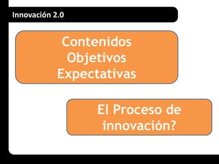 Innovación 2.0 Contenidos Objetivos Expectativas  Innovación 2.0 El Proceso de innovación?  