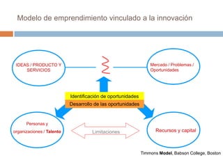 Innovacion y modelos de negocio | PPTX