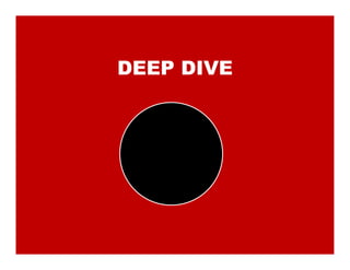 DEEP DIVE
 