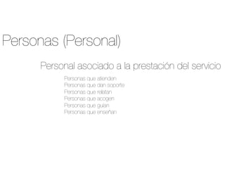 Personas (Personal)
Personal asociado a la prestación del servicio
Personas que atienden
Personas que dan soporte
Personas que relatan
Personas que acogen
Personas que guían
Personas que enseñan
 