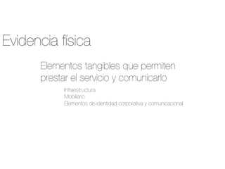 Evidencia física
Elementos tangibles que permiten
prestar el servicio y comunicarlo
Infraestructura
Mobiliario
Elementos de identidad corporativa y comunicacional
 