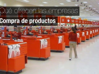 Qué ofrecen las empresas
Compra de productos
 