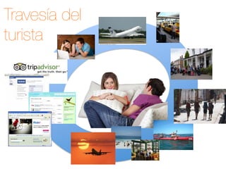Travesía del
turista
 