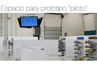 Espacio para prototipo “piloto”
 