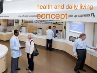 health and daily living
concept!
 