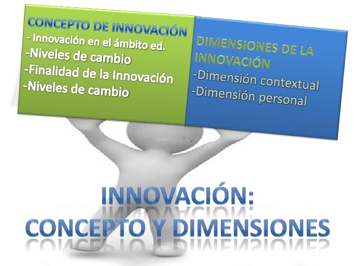 INNOVACIÓN CONCEPTO Y DIMENSIONES