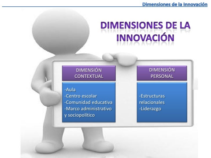 INNOVACIÓN CONCEPTO Y DIMENSIONES