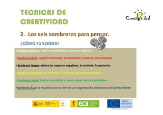 TECNICAS DE
CREATIVIDAD
2. Los seis sombreros para pensar.
¿CÓMO FUNCIONA?

¿

•Sombrero Blanco: implica neutralidad y conducta objetiva
• Sombrero Rojo: sugiere emociones, sentimientos y aspectos no racionales
• Sombrero Negro: abarca los aspectos negativos, lo sombrío, lo pesimista
• Sombrero Amarillo: es optimista e involucra los aspectos positivos
• Sombrero Verde: indica creatividad y nuevas ideas. Busca alternativas
•Sombrero Azul: se relaciona con el control y la organización del proceso del pensamiento

 