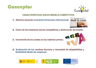 Conceptos
CARACTERÍSTICAS NUEVO MODELO COMPETITIVO
1. Adversa situación económico-financiera internacional.

2. Cierre de las empresas menos competitivas y destrucción de empleo

3. Incremento de los costes en las materias primas.

4. Aceleración de los cambios técnicos y necesidad de adaptabilidad y
flexibilidad desde las empresas.

 