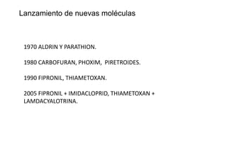 Lanzamiento de nuevas moléculas
1970 ALDRIN Y PARATHION.
1980 CARBOFURAN, PHOXIM, PIRETROIDES.
1990 FIPRONIL, THIAMETOXAN.
2005 FIPRONIL + IMIDACLOPRID, THIAMETOXAN +
LAMDACYALOTRINA.
 