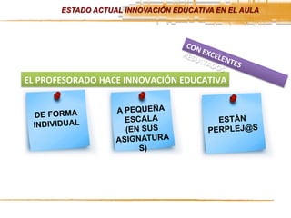 ESTÁN
PERPLEJ@S
A PEQUEÑA
ESCALA
(EN SUS
ASIGNATURA
S)
DE FORMA
INDIVIDUAL
EL	
  PROFESORADO	
  HACE	
  INNOVACIÓN	
  EDUCATIVA	
  
ESTADO ACTUAL INNOVACIÓN EDUCATIVA EN EL AULA	
  
 