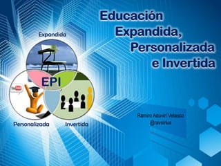 Expandida
Personalizada Invertida
Educación
Expandida,
Personalizada
e Invertida
Educación
Expandida,
Personalizada
e Invertida
EPI
Ramiro Aduviri Velasco
@ravsirius
 