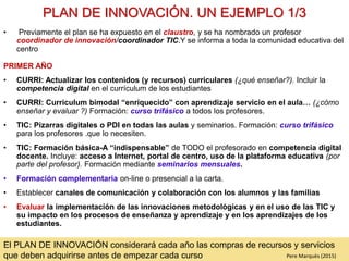 mejoras en los aprendizajes del alumnado
mejoras en las notas
reducción de alumnos
en fracaso escolar
mejoras en la competencia digital del alumnado
mejoras en la satisfacción del alumnado
en clase y en el centro
mejoras en la satisfacción de las familias
con los profesores y el centro
mejoras en la demanda de plazas al centro
mejoras en la competencia digital
docente de los profesores
mejoras en competencia didáctica
del profesorado
mejoras en la satisfacción del
profesorado con su centro
mejoras en la “cultura de centro” (clima de
orden, respeto personal, afecto, alegría y
entusiasmo por aprender y hacer cosas…)
mejoras en su desarrollo humano y en la capacidad de
tomar decisioens positivas (inteligencia ejecutiva )
¿Qué pretendemos?
 