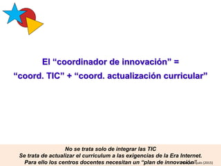 El desarrollo profesional exige una práctica reflexiva y una formación permanente
“a medida”, que priorizará la adquisición de los conocimientos y competencias
que demanden en cada momento las tareas docentes y su contexto.
Formación continua del profesorado
Los docentes son los gestores de la innovación en la escuela
Pere Marquès (2015)
 