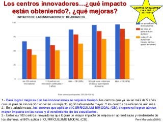 Los centros innovadores…¿qué impacto
están obteniendo?, ¿qué mejoras?
Pere Marquès (2016)
1.- Para lograr mejoras con las innovaciones se requiere tiempo: los centros que ya llevan más de 5 años
con un plan de innovación obtienen un impacto significativamente mayor. Y los centros de referencia aún más.
2.- En cualquier caso, los centros que aplican el CURRÍCULUM BIMODAL (CB), en general logran aún un
mayor impacto en las notas y el rendimiento de los estudiantes.
3.- Entre los 100 centros innovadores que logran un mayor impacto de mejora en aprendizajes y rendimiento de
los alumnos, el 80% aplica el CURRÍCULUM BIMODAL (CB) .
 