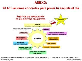ANEXO:
76 Actuaciones concretas para poner tu escuela al día
Estas orientaciones se refieren a las etapas de Infantil, Primaria y ESO, pero con ajustes sirven también para
Bachillerato y FP Pere Marquès (20107)
 