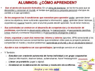 ALUMNOS: ¿CÓMO APRENDEN?
• Son el centro de la acción formativa. En un clima de bienestar, se les forma para que se
desarrollen y conozcan el mundo, al tiempo que perfilan su proyecto personal vital (que da
sentido a lo que aprenden).
• Se les aseguran las 3 condiciones que necesitan para aprender: poder aprender (tener
claros los objetivos, tener suficiente capacidad e información), saber aprender (tener técnicas,
experiencia) y querer hacerlo (solo el alumno puede decidir aprender, ha de tener motivos).
• Sus actividades se centran en el desarrollo de competencias y la resolución de
problemas, ejercitando la observación reflexiva, la memorización, el pensamiento científico-
crítico (buscar y contrastar respuestas) y el pensamiento divergente-creativo.
• Crean, organizan y usan dos memorias: interna y externa (apuntes, EPA) conectando a los
saberes previos los nuevos conocimientos que consideran útiles para su proyecto personal,
comprender el mundo y resolver problemas (aprendizaje profundo y de un vocabulario básico).
• Ayudan a sus compañeros en sus aprendizajes (aprendizaje servicio en el aula).
• Y También:
– Estudian con creciente autonomía de forma individual y en grupo cooperativo
(buscar información, resolver tareas, autoevaluarse, hacer metacognición…)
– Llevan un portafolio (papel o digital).
– Colaboran en la elaboración de normas y resolución de conflictos.
PereMarquès(2017)
Ampliar y ver más AQUÍ
 