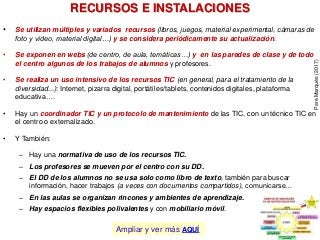 RECURSOS E INSTALACIONES
• Se utilizan múltiples y variados recursos (libros, juegos, material experimental, cámaras de
foto y vídeo, material digital…) y se considera periódicamente su actualización.
• Se exponen en webs (de centro, de aula, temáticas…) y en las paredes de clase y de todo
el centro algunos de los trabajos de alumnos y profesores.
• Se realiza un uso intensivo de los recursos TIC (en general, para el tratamiento de la
diversidad...): Internet, pizarra digital, portátiles/tablets, contenidos digitales, plataforma
educativa….
• Hay un coordinador TIC y un protocolo de mantenimiento de las TIC, con un técnico TIC en
el centro o externalizado.
• Y También:
– Hay una normativa de uso de los recursos TIC.
– Los profesores se mueven por el centro con su DD.
– El DD de los alumnos no se usa solo como libro de texto, también para buscar
información, hacer trabajos (a veces con documentos compartidos), comunicarse…
– En las aulas se organizan rincones y ambientes de aprendizaje.
– Hay espacios flexibles polivalentes y con mobiliario móvil.
PereMarquès(2017)
Ampliar y ver más AQUÍ
 