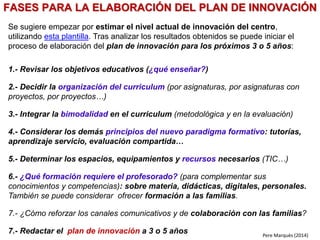 SER
HACER
CONOCER
CONVIVIR
Competencia:
aprender a aprender
(metacognición)
Desarrollo
físico/salud
Inteligencia Cinestésica
Tener conocimientos
y competencias
específicas
COMPETENCIA:
COMUNICACIÓN LINGÜÍSTICA
Inteligencia Lingüístico-Verbal
COMPETENCIA:
CIENCIA&TECNOLOGÍA
(mundo físico)
Inteligencia Naturalista
COMPETENCIA: CONCIENCIA Y
EXPRESIONES CULTURALES
(cultural/artística)
I. Musical + I. Visual/Espacial
COMPETENCIA:
MATEMÁTICA
I. Lógico-Matemática
PereMarquès(2017)
14 BASES PARA EL PARADIGMA EDUCATIVO
de la Era Internet
COMPETENCIA:
SOCIAL Y CIUDADANA
trabajo colaborativo
Inteligencia Interpersonal
COMPETENCIA: INICIATIVA
Y ESPÍRITU EMPRENDEDOR
(autonomía e iniciativa)
Autoconocimiento
inteligencia emocional
autoestima, voluntad
Inteligencia Intrapersonal
Idiomas extranjeros
COMPETENCIA:
DIGITAL
Desarrollo intelectual
científico-crítico, divergente-creativo
STEAM
Maduración
moral/espiritual
valores
 