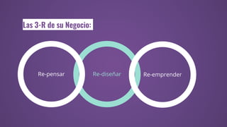 Las 3-R de su Negocio:
Re-diseñarRe-pensar Re-emprender
 