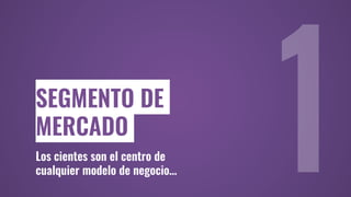 SEGMENTO DE
MERCADO
Los cientes son el centro de
cualquier modelo de negocio…
 