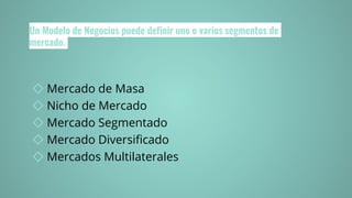 Un Modelo de Negocios puede definir uno o varios segmentos de
mercado.
◇ Mercado de Masa
◇ Nicho de Mercado
◇ Mercado Segmentado
◇ Mercado Diversificado
◇ Mercados Multilaterales
 