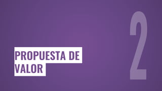 PROPUESTA DE
VALOR
 