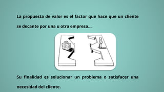 Su finalidad es solucionar un problema o satisfacer una
necesidad del cliente.
La propuesta de valor es el factor que hace que un cliente
se decante por una u otra empresa…
 