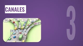 CANALES
 