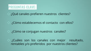 PREGUNTAS CLAVE:
◇ ¿Qué canales prefieren nuestros clientes?
◇ ¿Cómo establecemos el contacto con ellos?
◇ ¿Cómo se conjugan nuestros canales?
◇ ¿Cuáles son los canales con mejor resultado,
rentables y/o preferidos por nuestros clientes?
 