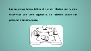 Las empresas deben definir el tipo de relación que desean
establecer con cada segmento. La relación puede ser
personal o automatizada.
 