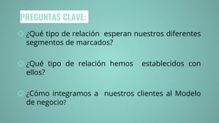 PREGUNTAS CLAVE:
◇ ¿Qué tipo de relación esperan nuestros diferentes
segmentos de marcados?
◇ ¿Qué tipo de relación hemos establecidos con
ellos?
◇ ¿Cómo integramos a nuestros clientes al Modelo
de negocio?
 