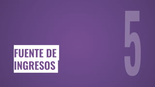 FUENTE DE
INGRESOS
 