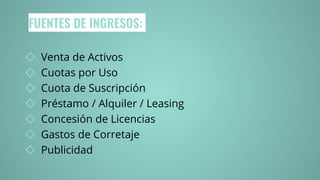 FUENTES DE INGRESOS:
◇ Venta de Activos
◇ Cuotas por Uso
◇ Cuota de Suscripción
◇ Préstamo / Alquiler / Leasing
◇ Concesión de Licencias
◇ Gastos de Corretaje
◇ Publicidad
 