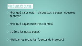 PREGUNTAS CLAVE:
◇ ¿Por qué valor están dispuestos a pagar nuestros
clientes?
◇ ¿Por qué pagan nuestros clientes?
◇ ¿Cómo les gusta pagar?
◇ ¿Utilizamos todas las fuentes de ingresos?
 
