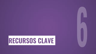 RECURSOS CLAVE
 