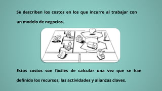 Se describen los costos en los que incurre al trabajar con
un modelo de negocios.
Estos costos son fáciles de calcular una vez que se han
definido los recursos, las actividades y alianzas claves.
 