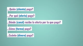 ….Quién (cliente) paga?
….Por qué (oferta) paga?
…Dónde (canal) recibe la oferta por la que paga?
…Cómo (forma) paga?
…Cuánto (dinero) paga?
 