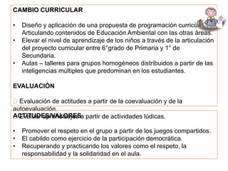 CAMBIO CURRICULAR

•   Diseño y aplicación de una propuesta de programación curricular:
    Articulando contenidos de Educación Ambiental con las otras áreas.
•   Elevar el nivel de aprendizaje de los niños a través de la articulación
    del proyecto curricular entre 6°grado de Primaria y 1° de
    Secundaria.
•   Aulas – talleres para grupos homogéneos distribuidos a partir de las
    inteligencias múltiples que predominan en los estudiantes.

EVALUACIÓN

Evaluación de actitudes a partir de la coevaluación y de la
autoevaluación.
Evaluar aprendizajes
ACTITUDES/VALORESa partir de actividades lúdicas.

•   Promover el respeto en el grupo a partir de los juegos compartidos.
•   El cabildo como ejercicio de la participación democrática.
•   Recuperando y practicando los valores como el respeto, la
    responsabilidad y la solidaridad en el aula.
 