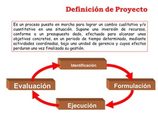 Definición de Proyecto

Es un proceso puesto en marcha para lograr un cambio cualitativo y/o
cuantitativo en una situación. Supone una inversión de recursos,
conforme a un presupuesto dado, efectuado para alcanzar unos
objetivos concretos, en un periodo de tiempo determinado, mediante
actividades coordinadas, bajo una unidad de gerencia y cuyos efectos
perduran una vez finalizada su gestión.



                             Identificación




Evaluación                                         Formulación


                           Ejecución
 