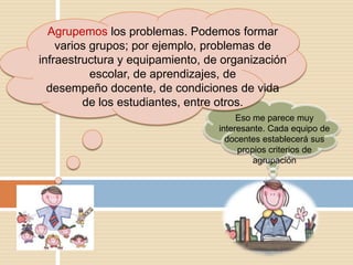 Agrupemos los problemas. Podemos formar
    varios grupos; por ejemplo, problemas de
infraestructura y equipamiento, de organización
           escolar, de aprendizajes, de
  desempeño docente, de condiciones de vida
         de los estudiantes, entre otros.
                                       Eso me parece muy
                                  interesante. Cada equipo de
                                    docentes establecerá sus
                                       propios criterios de
                                           agrupación
 