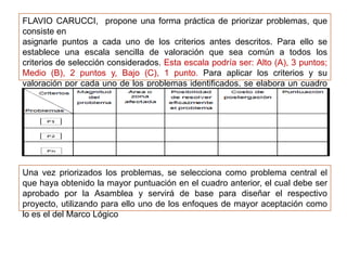 FLAVIO CARUCCI, propone una forma práctica de priorizar problemas, que
consiste en
asignarle puntos a cada uno de los criterios antes descritos. Para ello se
establece una escala sencilla de valoración que sea común a todos los
criterios de selección considerados. Esta escala podría ser: Alto (A), 3 puntos;
Medio (B), 2 puntos y, Bajo (C), 1 punto. Para aplicar los criterios y su
valoración por cada uno de los problemas identificados, se elabora un cuadro
como el siguiente.




Una vez priorizados los problemas, se selecciona como problema central el
que haya obtenido la mayor puntuación en el cuadro anterior, el cual debe ser
aprobado por la Asamblea y servirá de base para diseñar el respectivo
proyecto, utilizando para ello uno de los enfoques de mayor aceptación como
lo es el del Marco Lógico
 